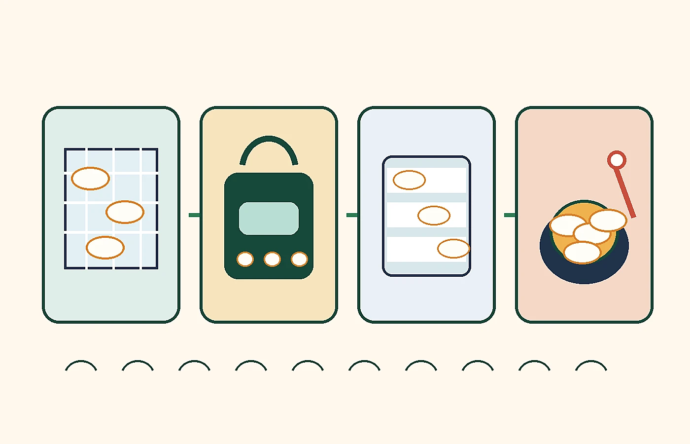 No-text cold-chain illustration showing grocery freezer, insulated bag, home freezer and hot dumpling cooking