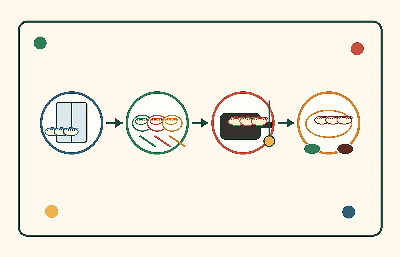No-text illustration showing freezer storage, separate prep, hot cooking and family-style dumpling service for mixed-preference hosting